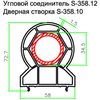 Эркерный соединительный профиль